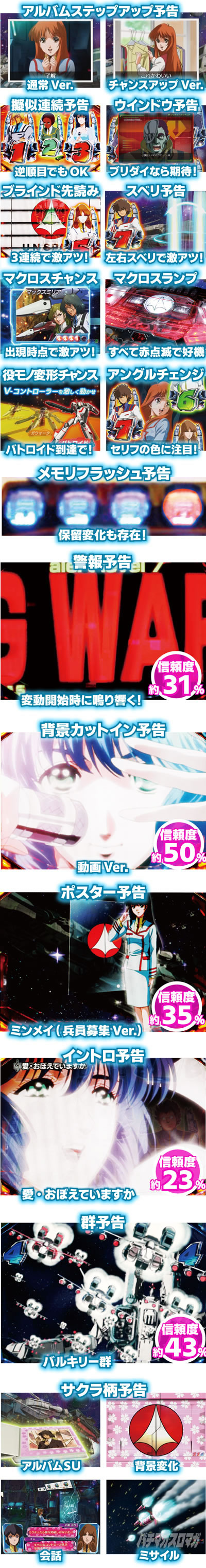 P�t�B�[�o�[�}�N���X�t�����e�B�A4