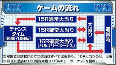 P�t�B�[�o�[�}�N���X�t�����e�B�A4