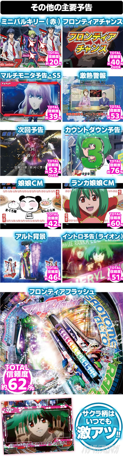 P�t�B�[�o�[�}�N���X�t�����e�B�A4