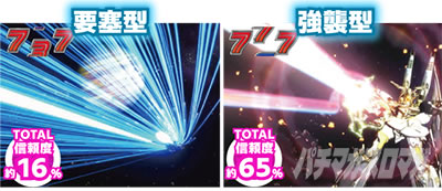 P�t�B�[�o�[�}�N���X�t�����e�B�A4