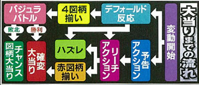 P�t�B�[�o�[�}�N���X�t�����e�B�A4