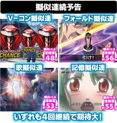 P�t�B�[�o�[�}�N���X�t�����e�B�A4