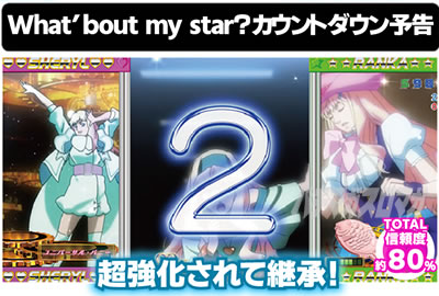 P�t�B�[�o�[�}�N���X�t�����e�B�A4