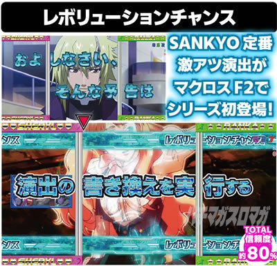 P�t�B�[�o�[�}�N���X�t�����e�B�A4