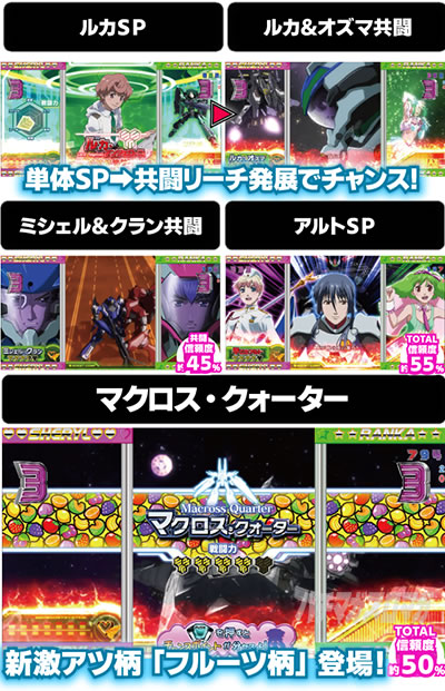 P�t�B�[�o�[�}�N���X�t�����e�B�A4