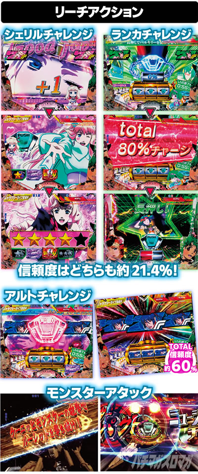 P�t�B�[�o�[�}�N���X�t�����e�B�A4