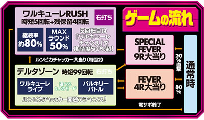 P�t�B�[�o�[�}�N���X�t�����e�B�A4