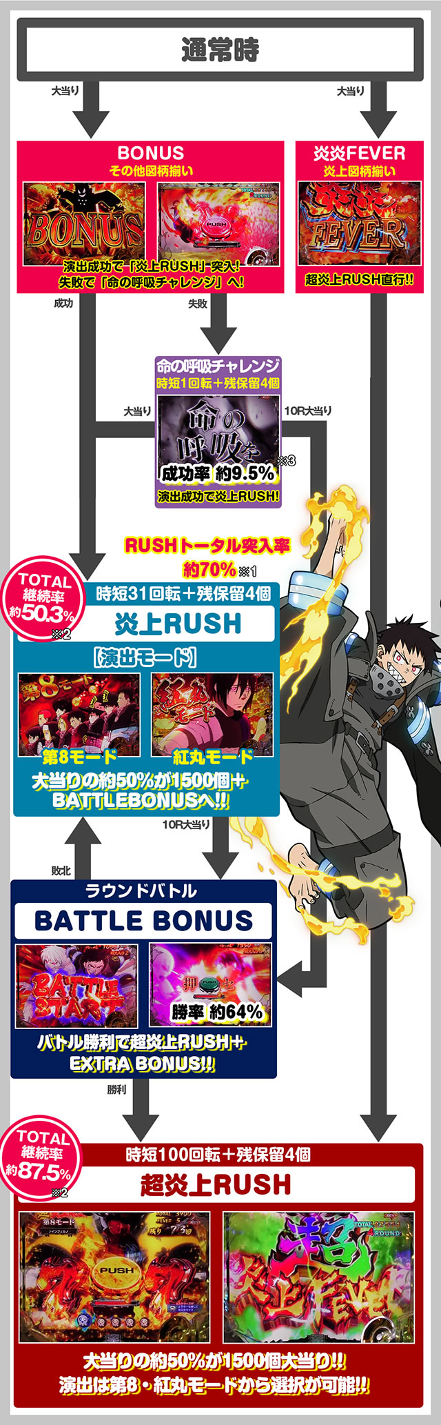 PA�n�C�X�N�[���E�t���[�g�b�I�[���X�^�[�b�����`�ƂŃn�b�s�[!�b2400 �p�`���R �Q�[���t���[