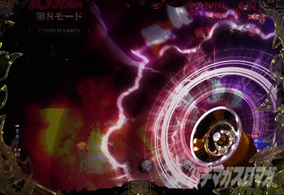 P�t�B�[�o�[�����m���h�� Light ver.�b�T�C�����O���\��