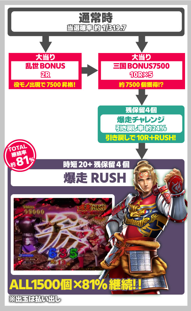 �O����R �p�`���R�b�S�̃t���[