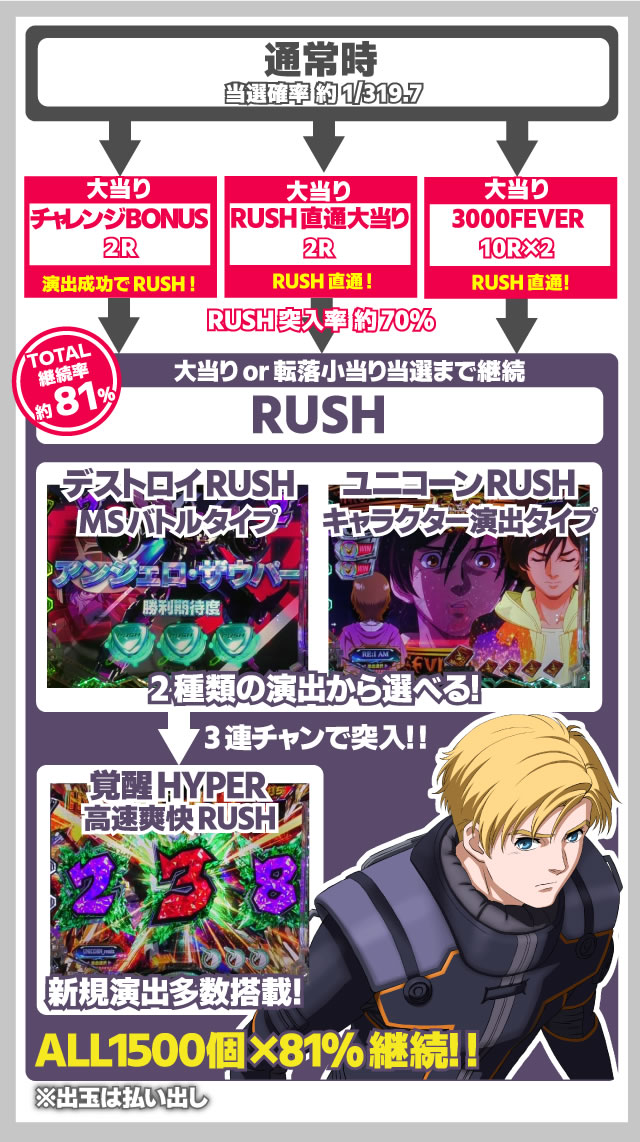 �O����R �p�`���R�b�S�̃t���[