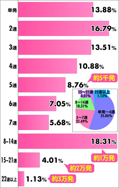 P�t�B�[�o�[�@����m�K���_�����j�R�[�� �ė�-������p�b�ƍ������q- �A�`�������z