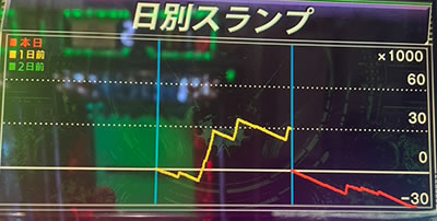 ���j�R�[��2 �p�`���R�b���b�L�[�g���K�[