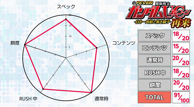 ���j�R�[��2 �p�`���R|�]��