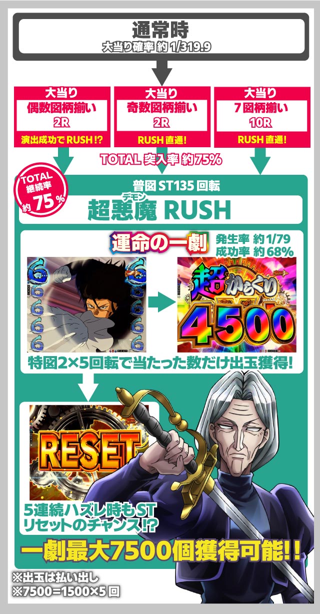 ���炭��T�[�J�X2 �p�`���R|�S�̃t���[