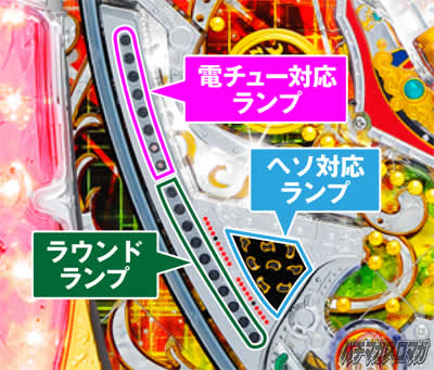 CR GI DREAM �ŋ��n�����VV