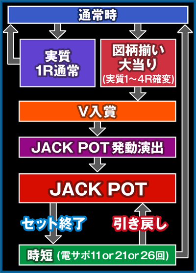 CR BE-BOP�`�d���^���Y��́`