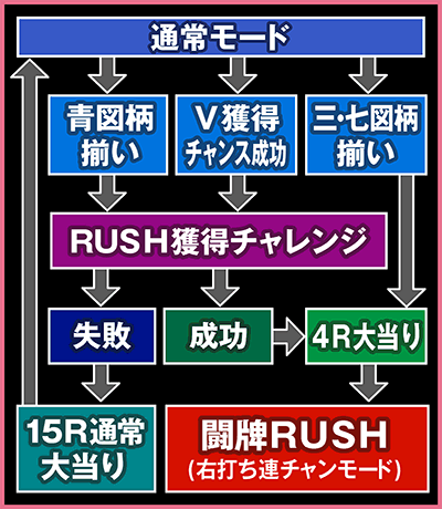 CR�����P�`