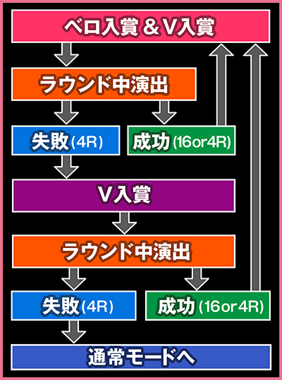 CR�����P�`