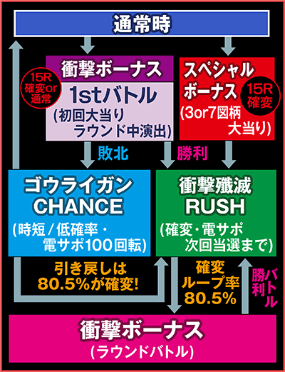 CR�Ռ��S�E���C�K��