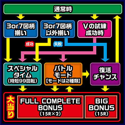 CR���@�搶�l�M��!