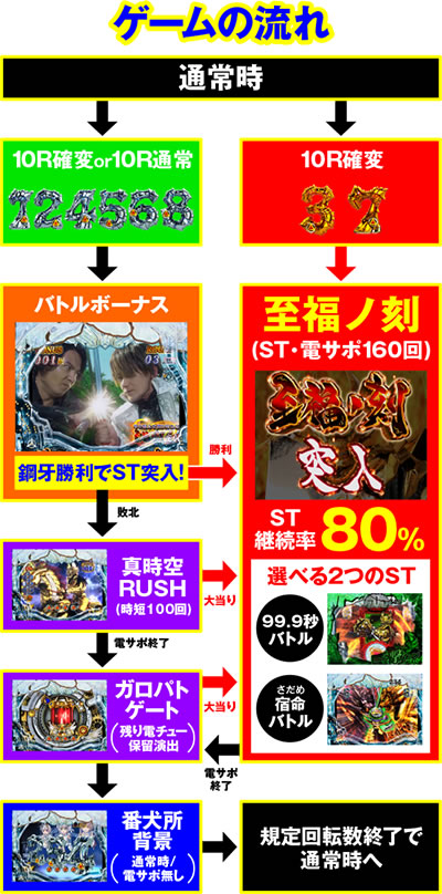 P��T �ᓇ�|��