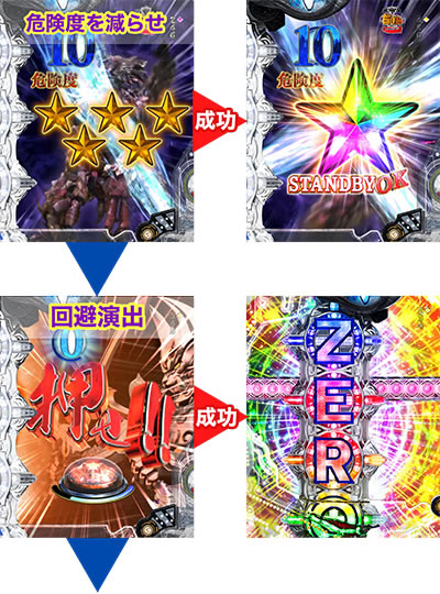 P10�J�E���g�`���[�W��T