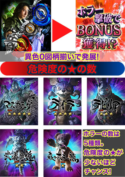 P10�J�E���g�`���[�W��T