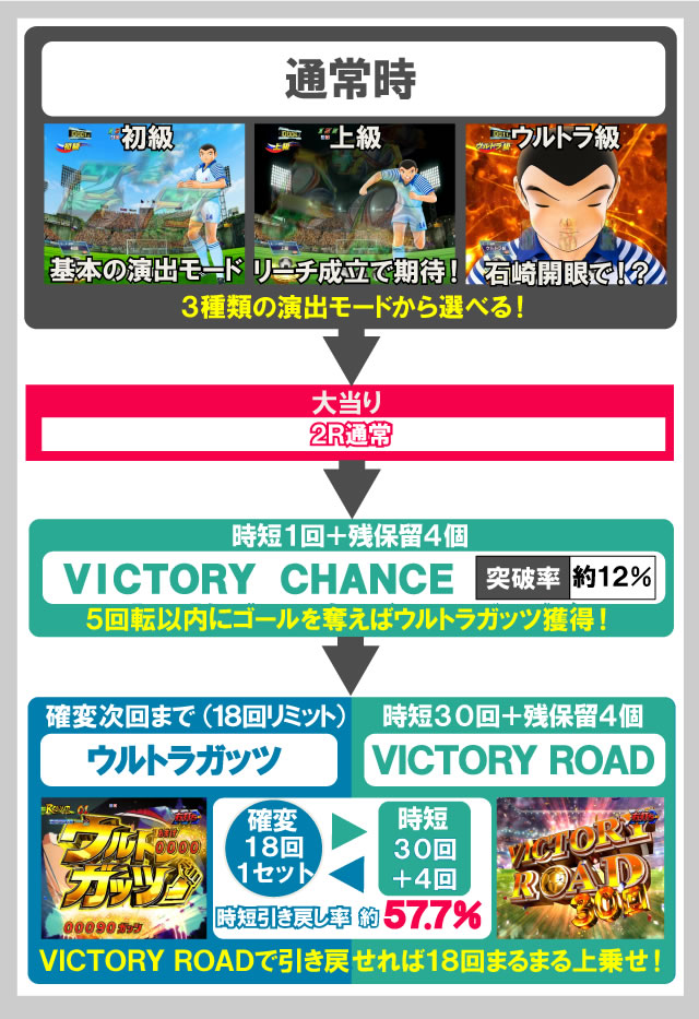 P�L���v�e�����΍�o�[�W�����h