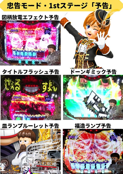 P�΃D�����邷�܂�`�Ō�̒����`