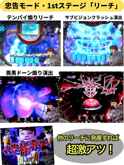 P�΃D�����邷�܂�`�Ō�̒����`