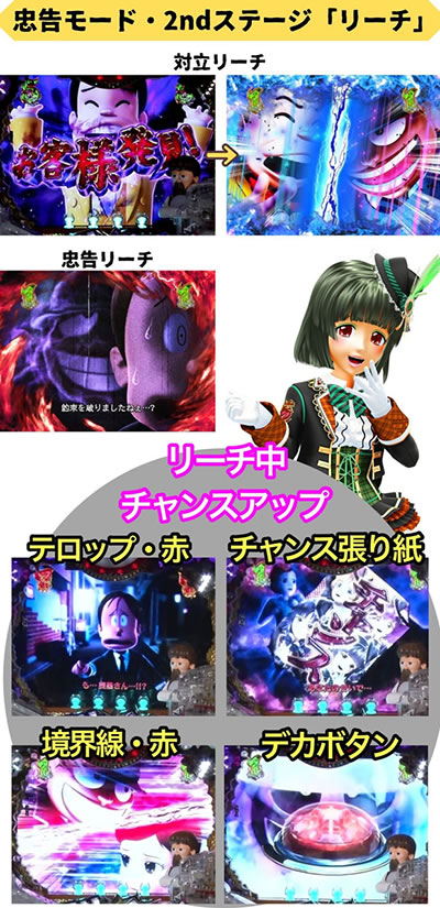 P�΃D�����邷�܂�`�Ō�̒����`