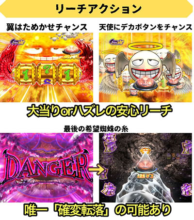 P�΃D�����邷�܂�`�Ō�̒����`