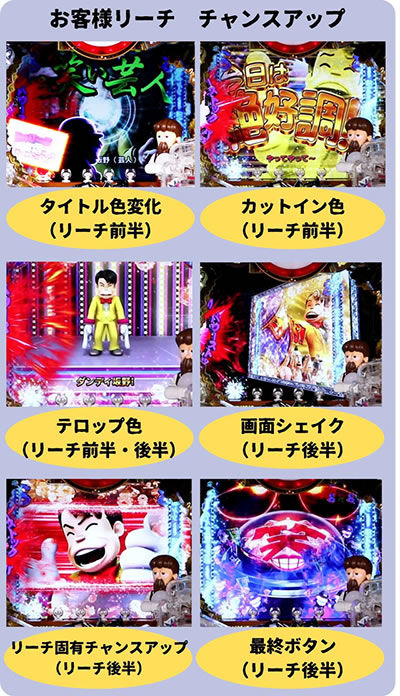 P�΃D�����邷�܂�`�Ō�̒����`