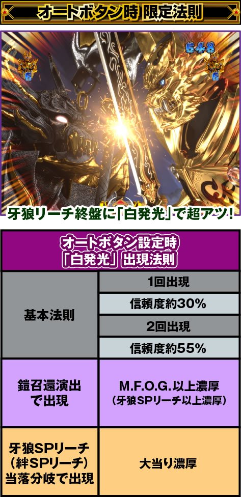 P��T�����m���l