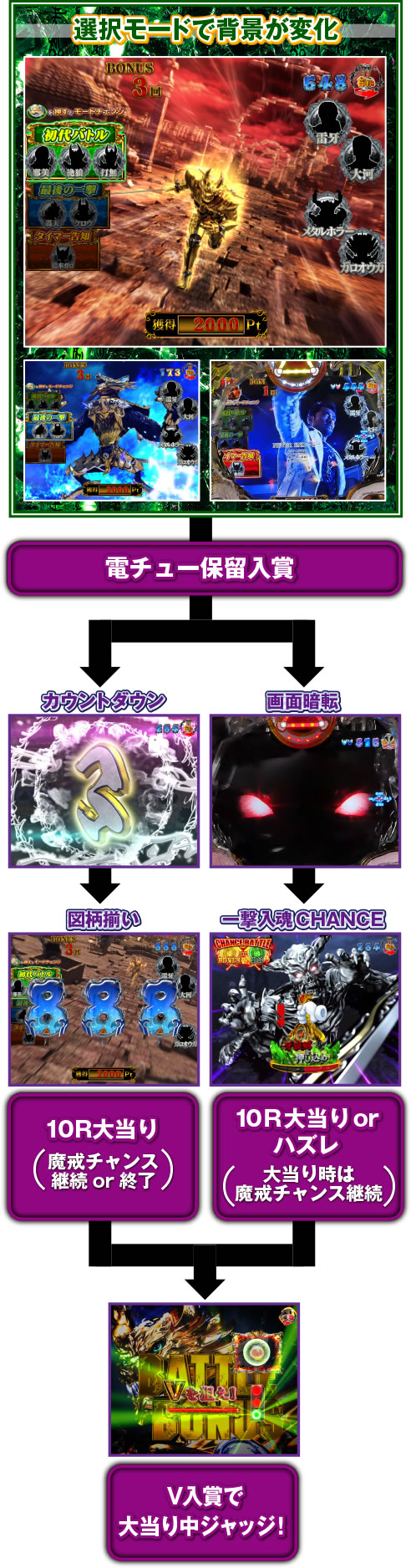 P��T�����m���l