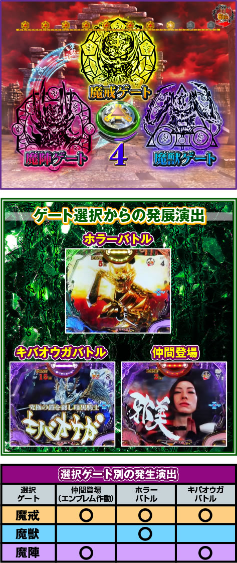 P��T�����m���l