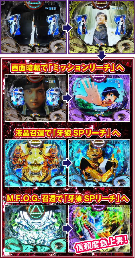 P��T�����m���l