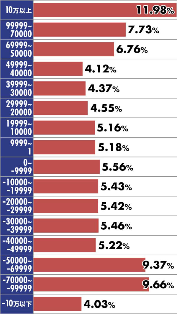 P��T�����m���l