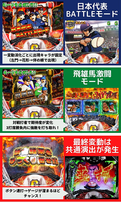 P���l�̐� �ꋅ����3000