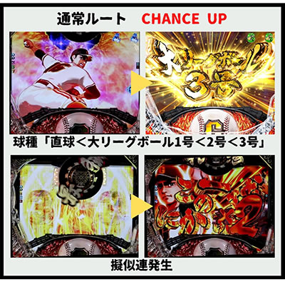 P���l�̐� �ꋅ����3000