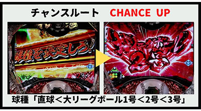 P���l�̐� �ꋅ����3000