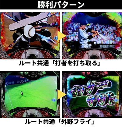 P���l�̐� �ꋅ����3000