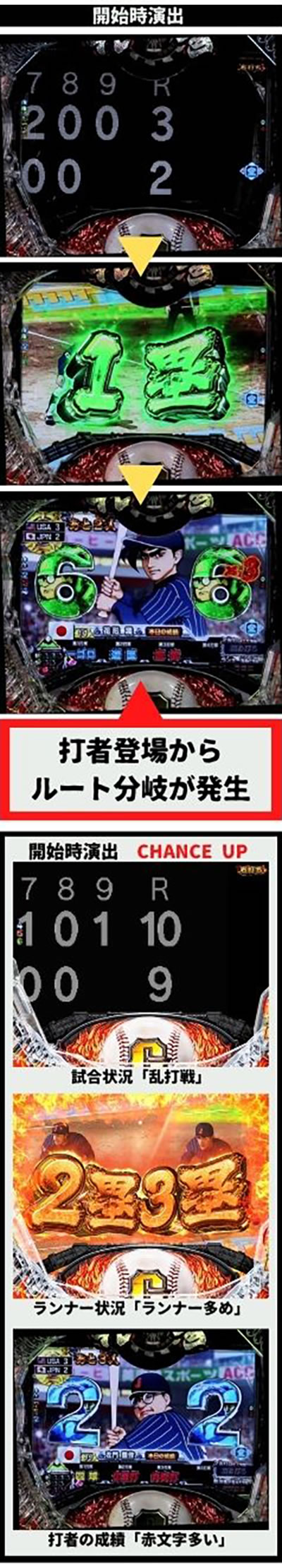 P���l�̐� �ꋅ����3000