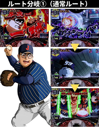 P���l�̐� �ꋅ����3000