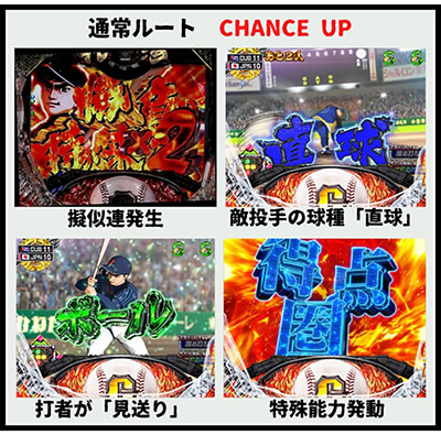 P���l�̐� �ꋅ����3000