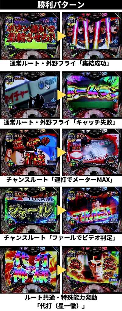 P���l�̐� �ꋅ����3000