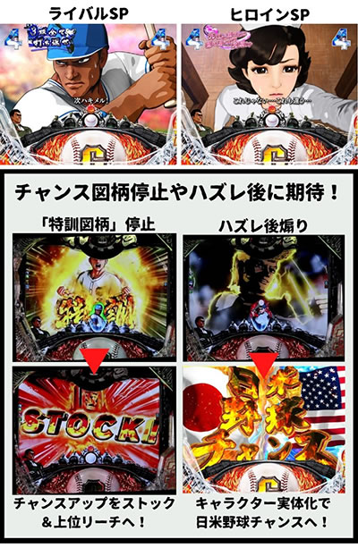 P���l�̐� �ꋅ����3000