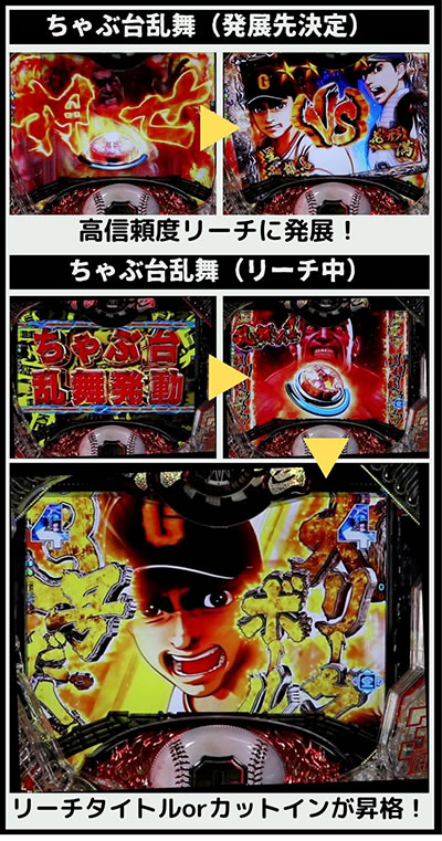 P���l�̐� �ꋅ����3000