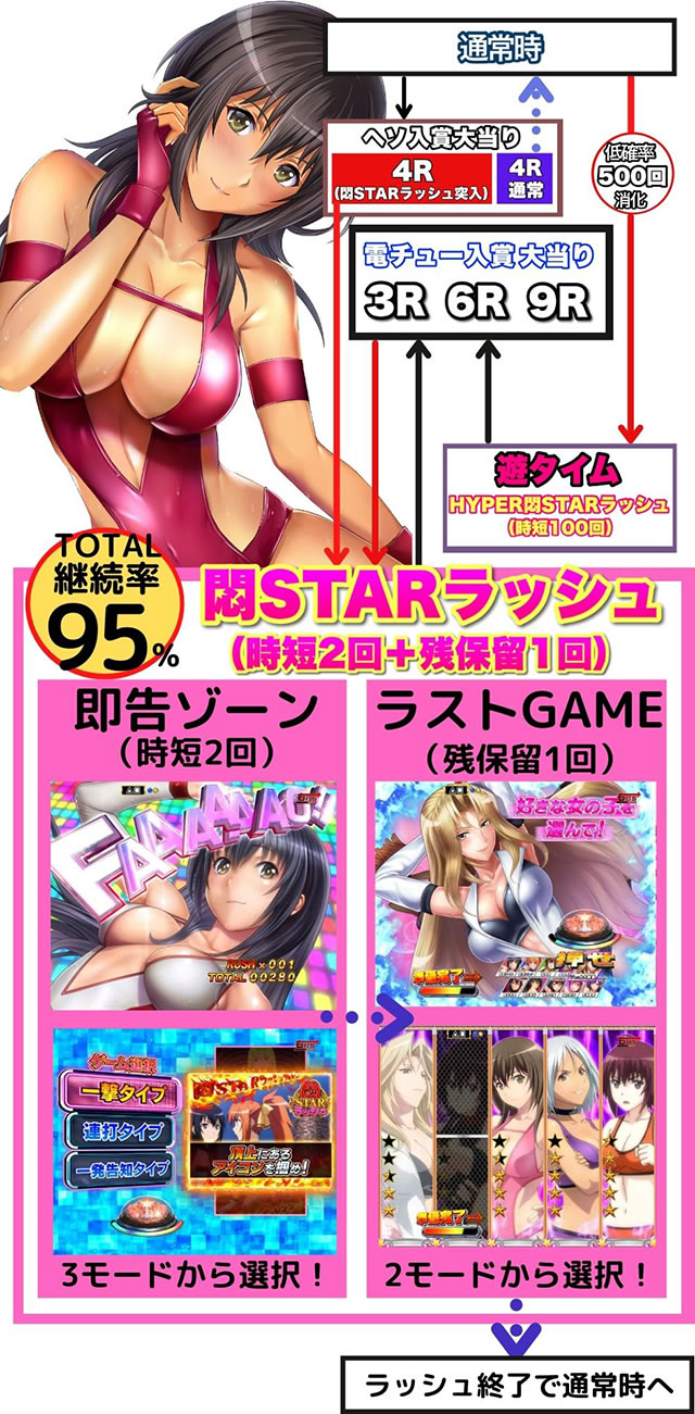 >P���E�ł����΂񋭂��Ȃ肽��!